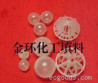 塑料空心球,塑料鲍尔环
