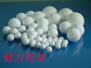 中铝瓷球