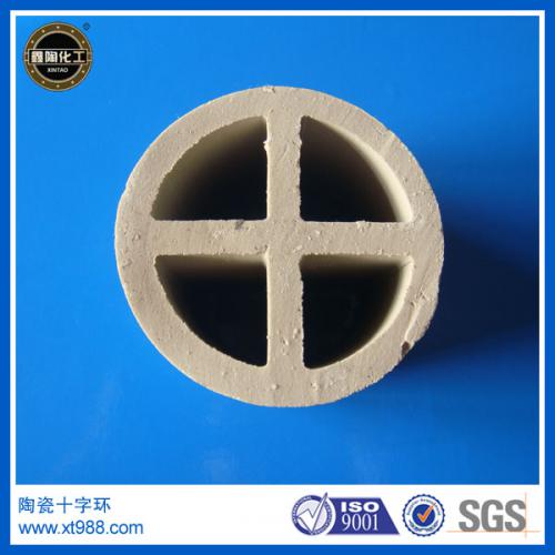 陶瓷十字环