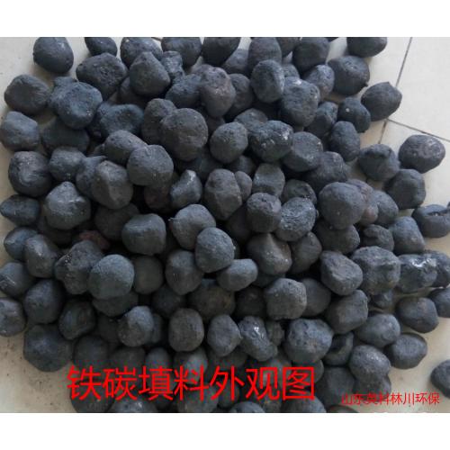 英科林川铁碳填料制造工艺